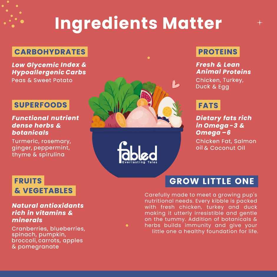 Fabled Grow Little One - Puppy Small Breed Recipe