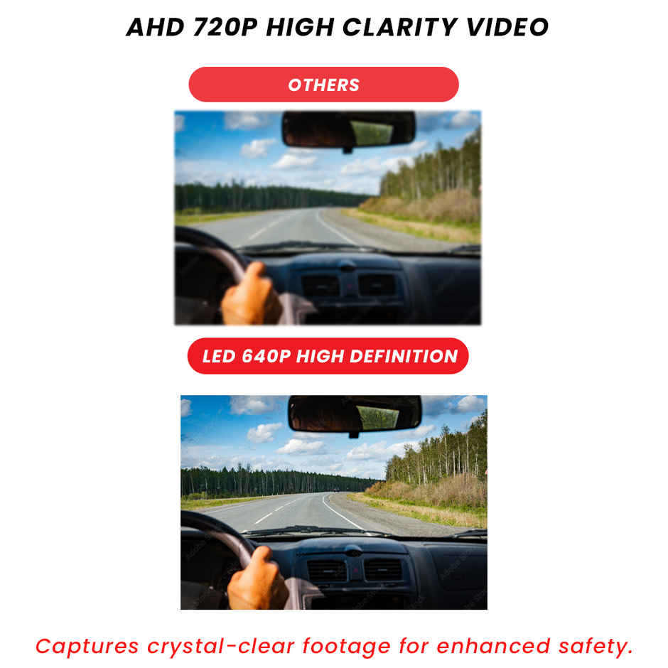 Potauto Front Dash Cam With 720/30 Fps Wide View Angle For Car | Micro Sd Recording | Without App