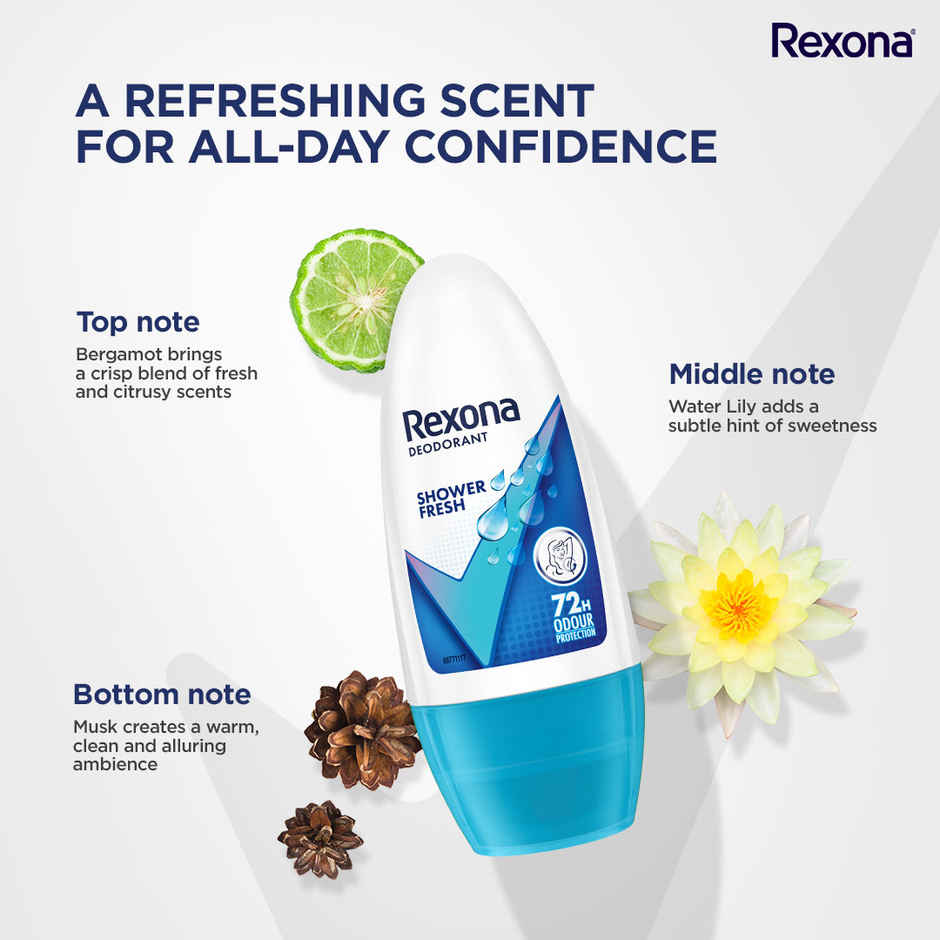 Rexona Shower Fresh Underarm Roll On Deodorant For Women Combo