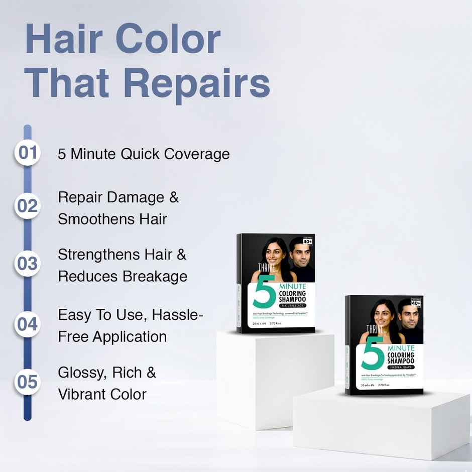 ThriveCo Coloring Shampoo With Hyaplex For Rich - Shiny Colored Hair | Ammonia-Free | Natural Black