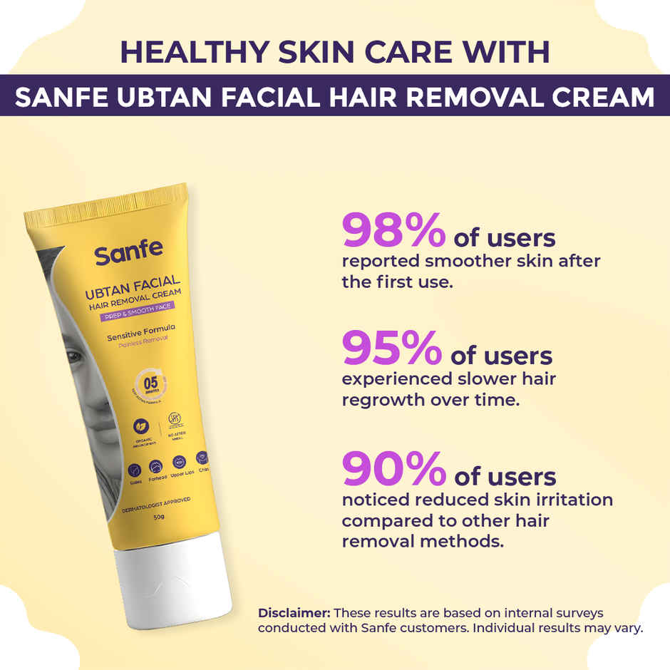 Sanfe Facial Hair Removal Cream For Women Safe For Sensitive Skin Soothing Remove Face Hair Fast