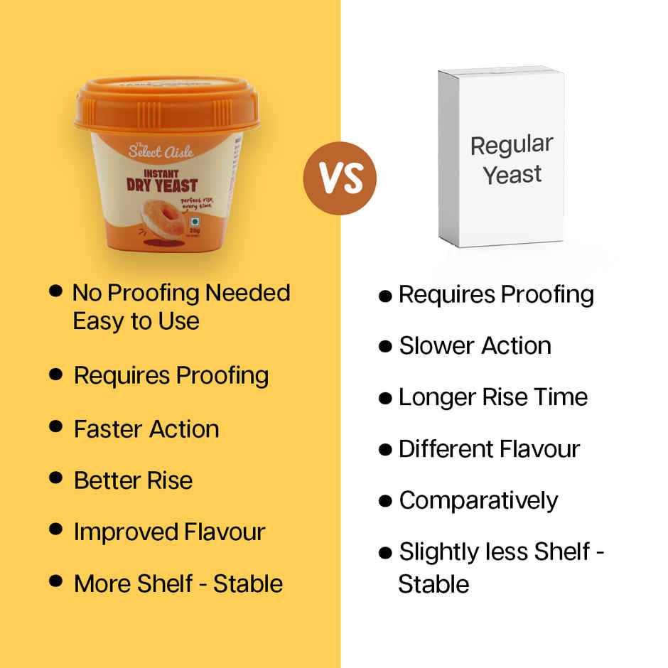 The Select Aisle Instant Dry Yeast Combo