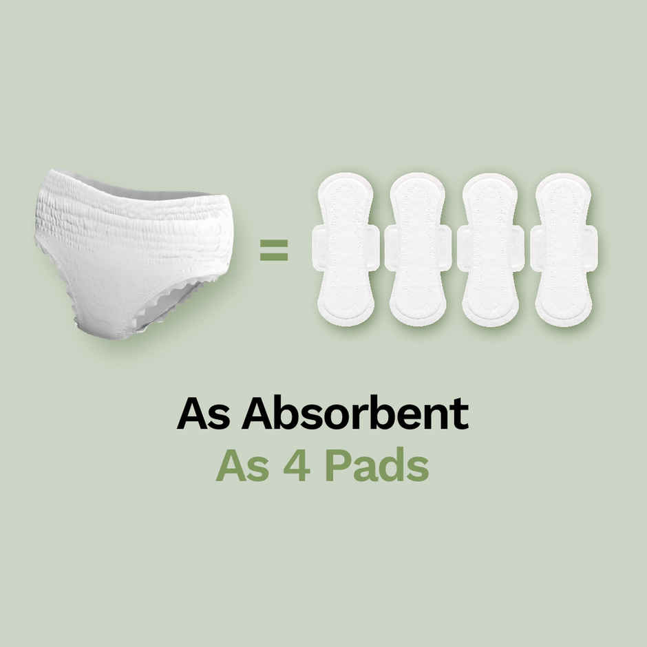Pee Safe Disposable Leak-Proof Period Panty|Seamless & Comfortable for Day & Night Protection (M-L)