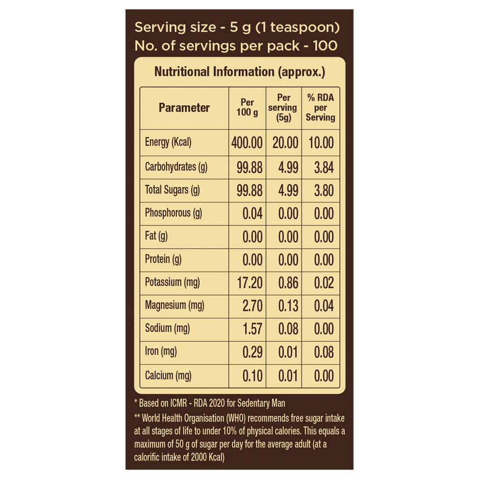 Parry's Gold  Brown Sugar