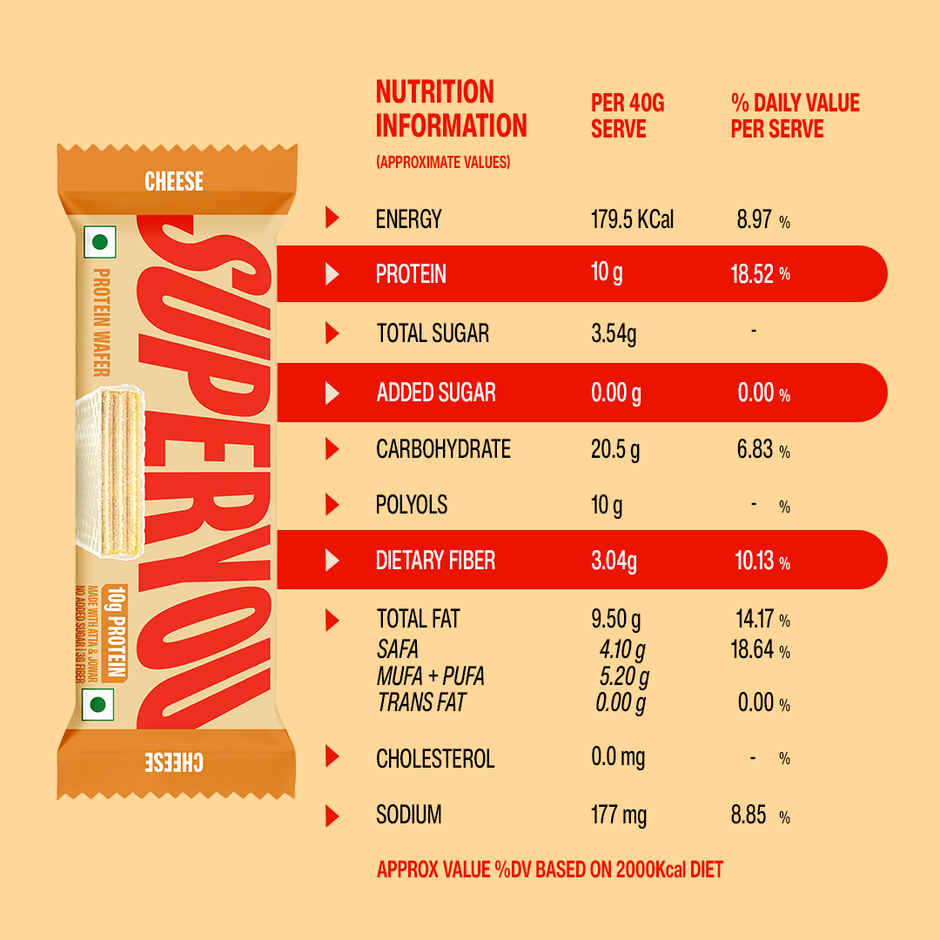 SuperYou 10g Protein Wafer Bar - Cheese (Made with Atta & Jowar. No Added Sugar. No Trans Fat.)