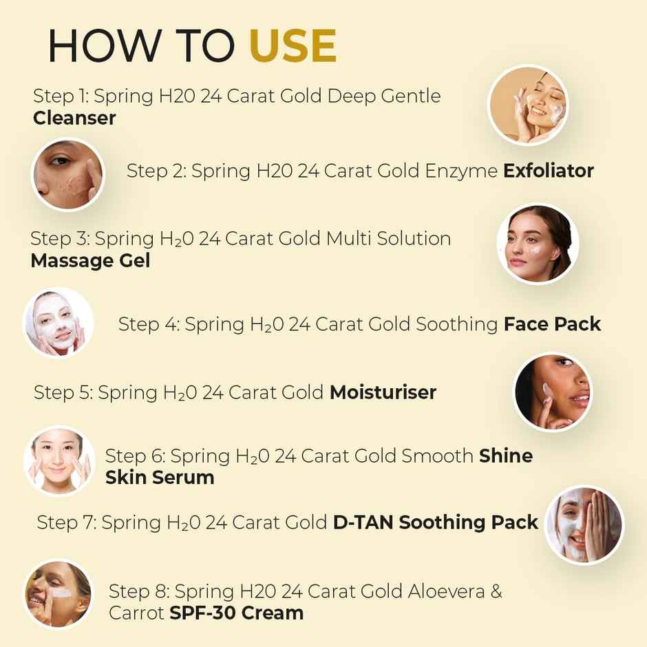 Spring H2O 24 Carat Gold Facial Kit With Magic Glow Skin