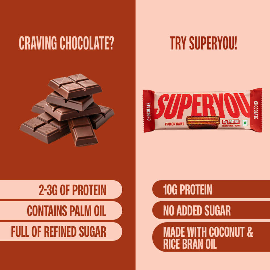 Superyou Chocolate Protein Wafer Bar