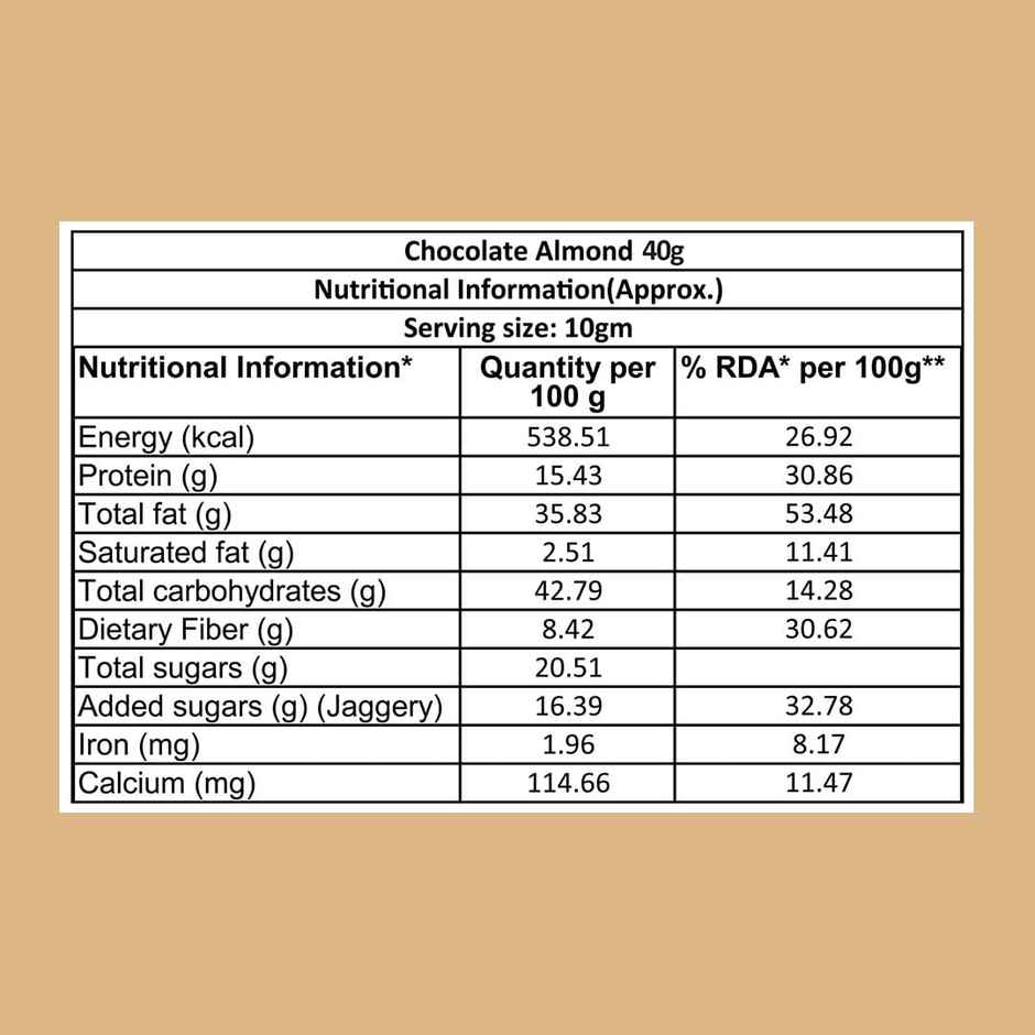 Chocolate Coated Almonds - No Added Sugar - Eat Better Co Combo