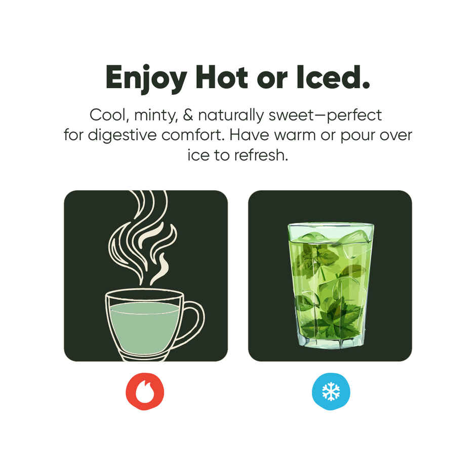 Tencha Spearmint Leaf Tea | Caffeine-Free Herbal Infusion for PCOS & Digestion