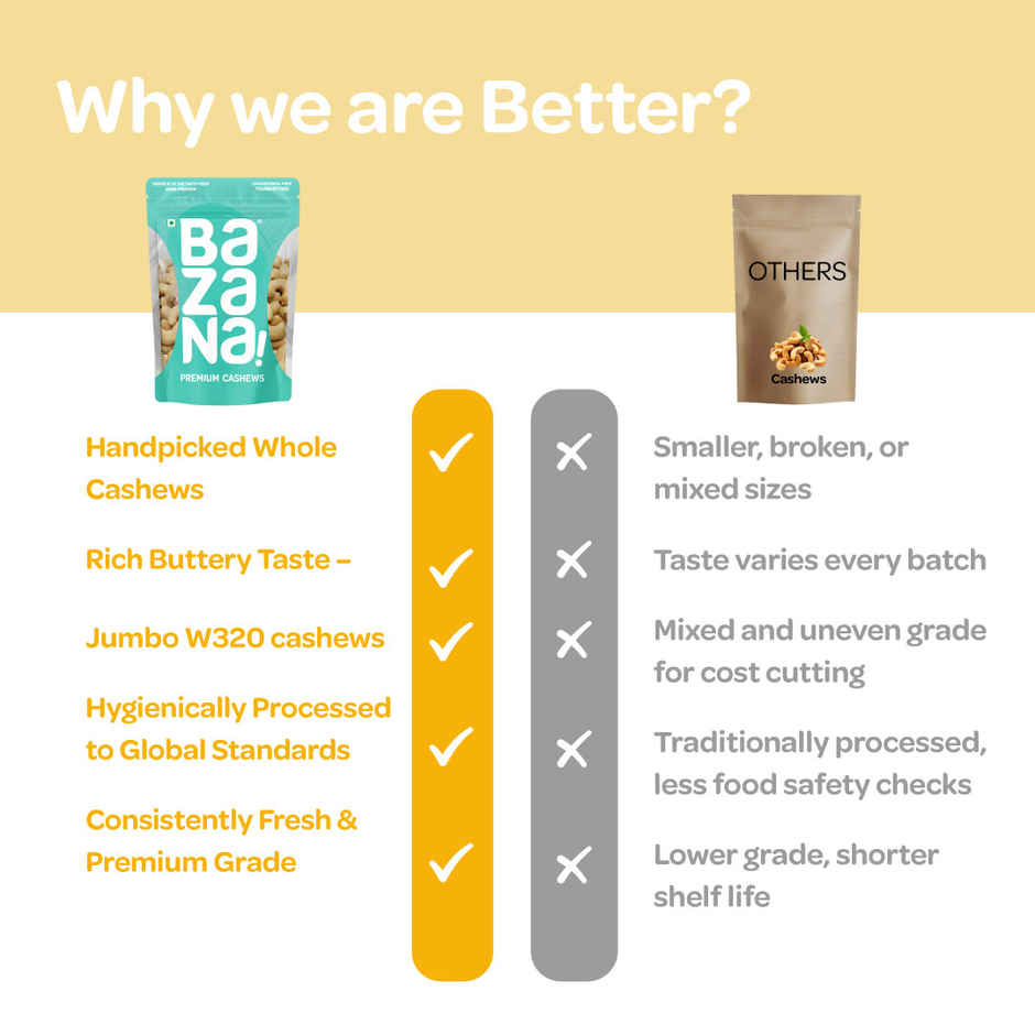 Bazana Handpicked Raw Cashews | Superior Quality