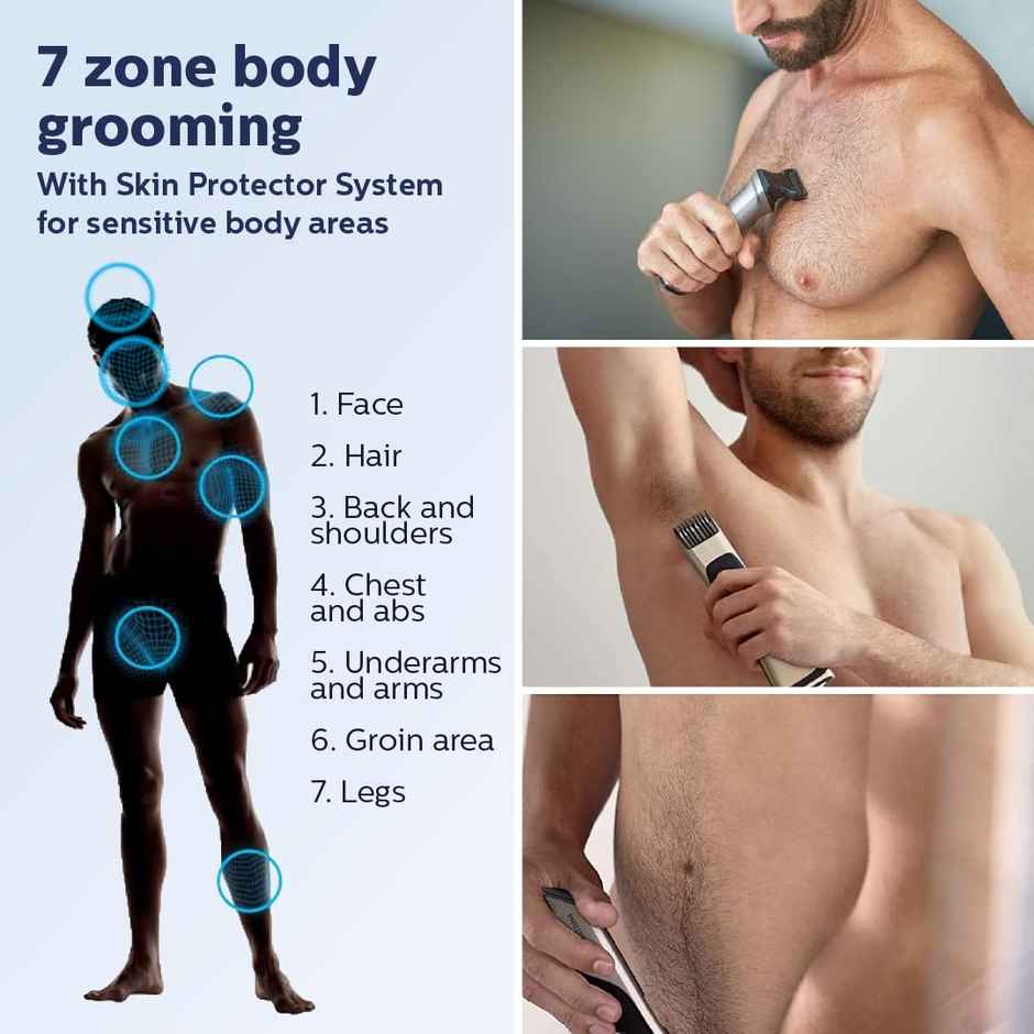 Philips India's No.1 Men's Trimmer | 13-in-1 Kit - Face, Body & Private Parts | 120 Min Runtime | MG7715/65