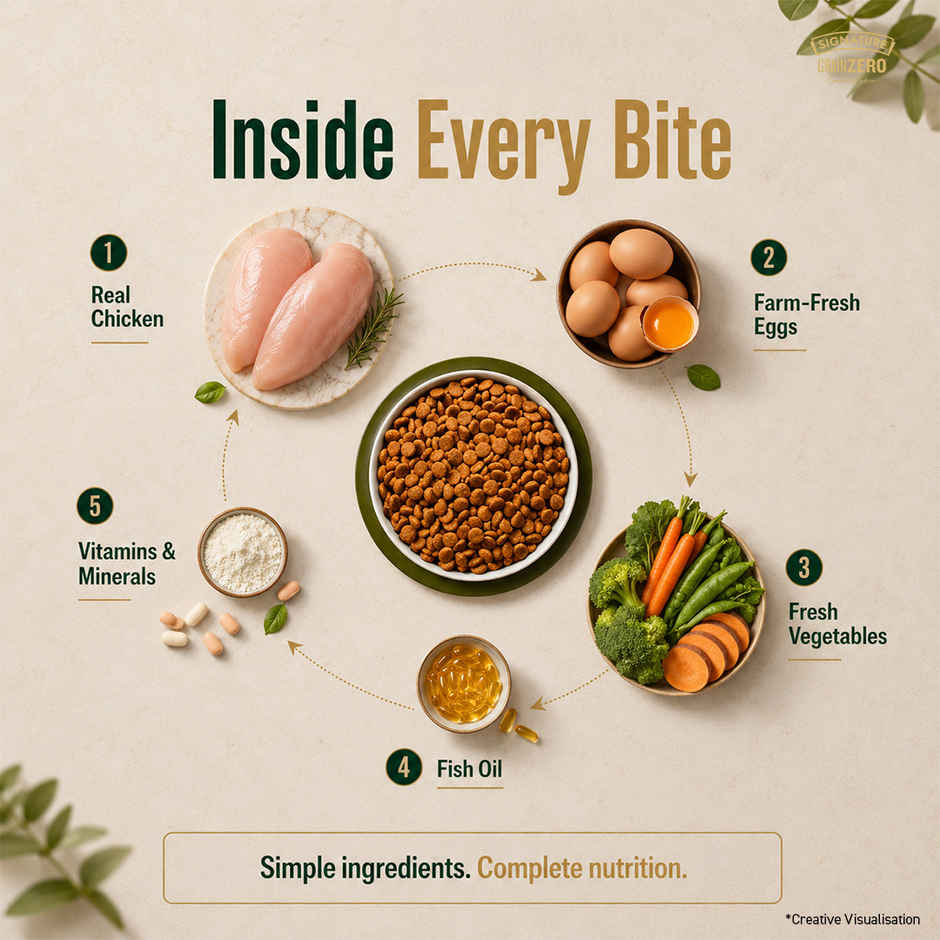 Signature Grain Zero Adult Dry Dog Food | Real Chicken, Eggs, and Vegetables