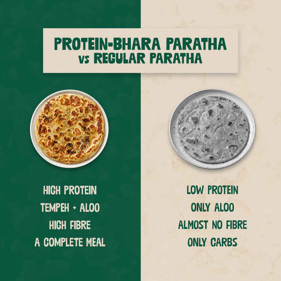 Hello Tempayy Punjabi Protein Parathas - 32g Protein