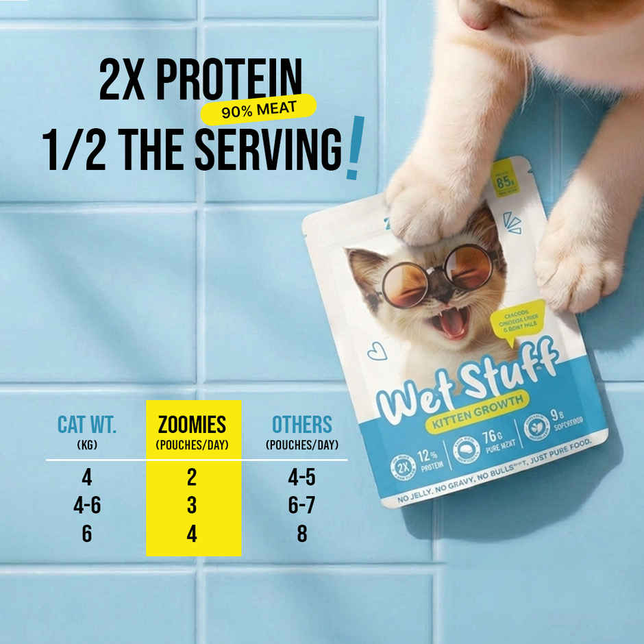 Zoomies Wet Stuff Kitten Growth Pet Food