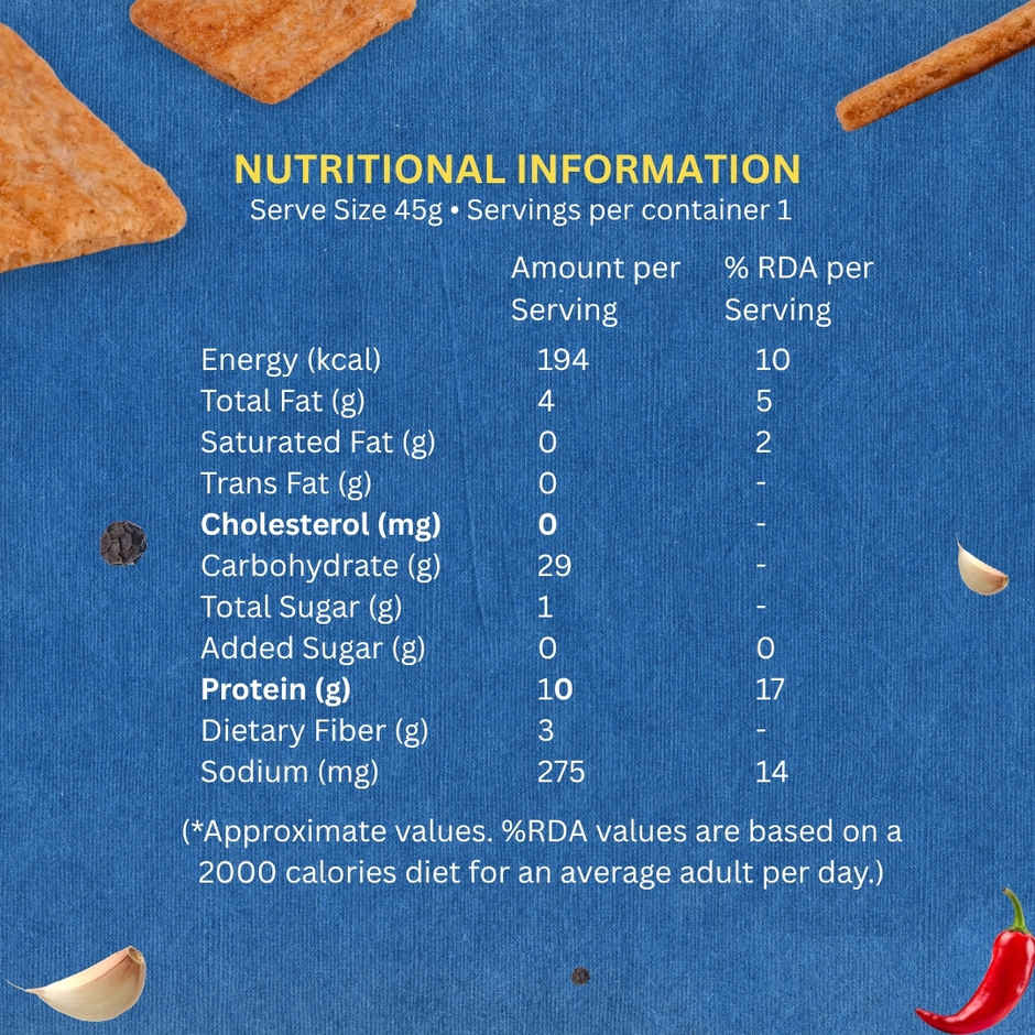 The Baker's Dozen Protein Chips Masala Mania Multigrain |10g Protein | Baked | Healthy Snacks