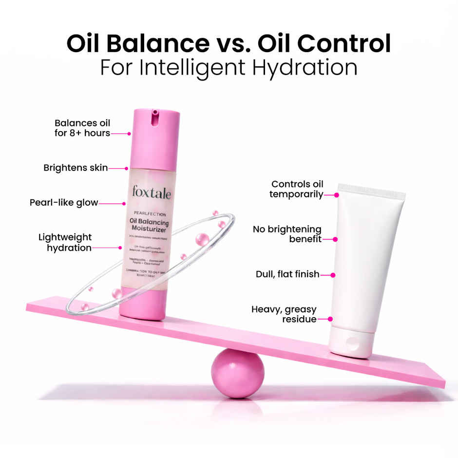 Foxtale Oil Balancing Gel Moisturizer for Oily Skin | Niacinamide | Lightweight & Non-Greasy