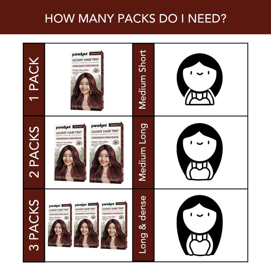 Paradyes No Bleach Cherry Chocolate Glossy Hair Tint, Ammonia|free Hair Color for Natural Black Hair