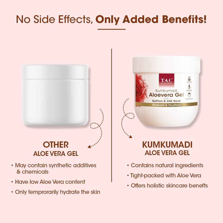 TAC Kumkumadi Aloe Vera Gel with Saffron & 24K Gold for Radiant &Youthful Skin