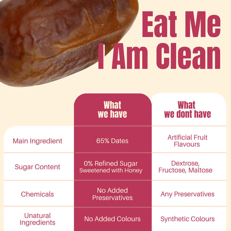 Eatopia Dates & Nuts Protein Fruit Bites | 14g Protein