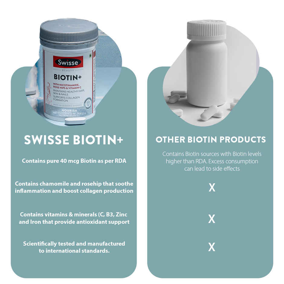 Swisse Beauty Hair Skin Nails with Vitamin C and Biotin for Healthy hair Radiant Skin Stronger Nails