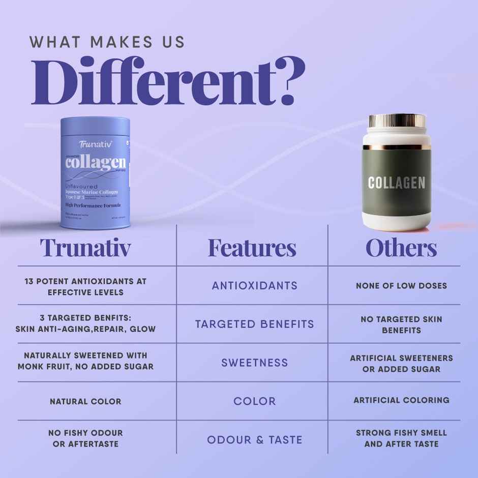 Trunativ Advanced Collagen Peptides - Unflavoured