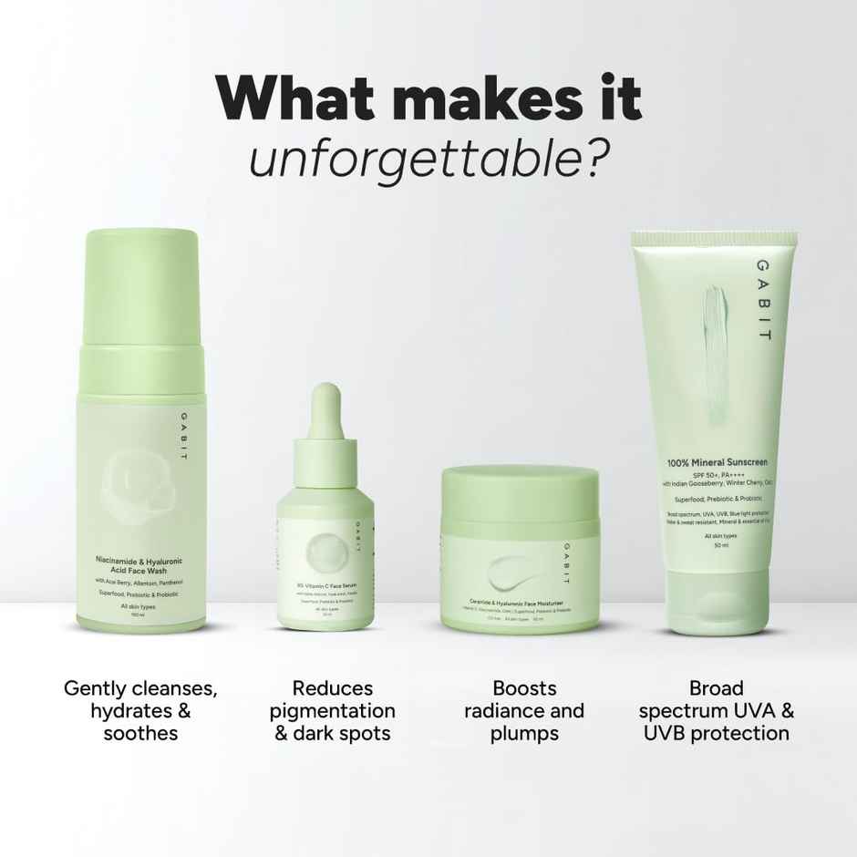 Gabit Skin Gamechangers Kit