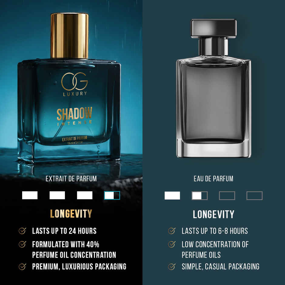 OG Luxury Shadow Intense Extrait De Parfum for Men | Long Lasting Lavender Fragrance