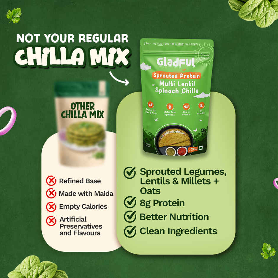 Gladful Spinach Protein Sprouted Lentils and Millets Instant Chilla Mix