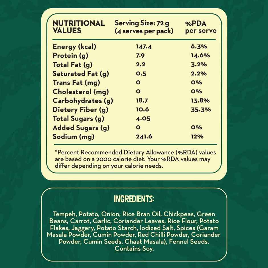 Hello Tempayy Veg Protein Bhara Kebab