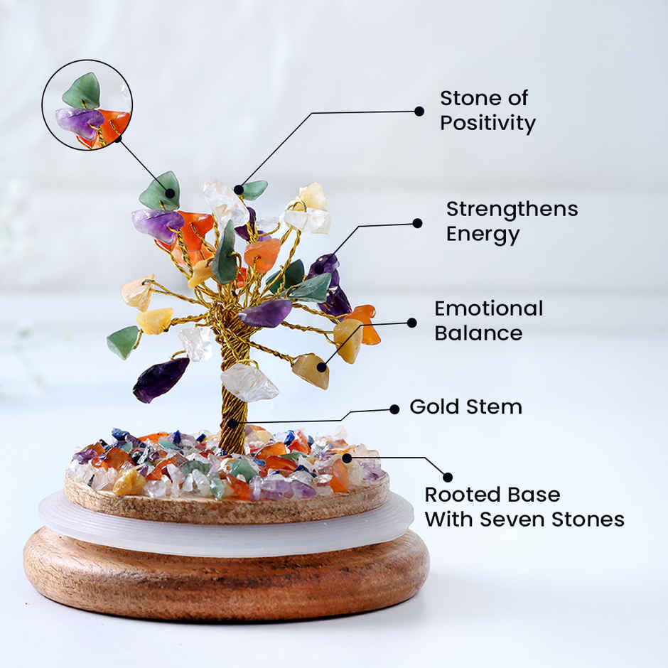 Astrotalk Seven Chakra Dome Tree