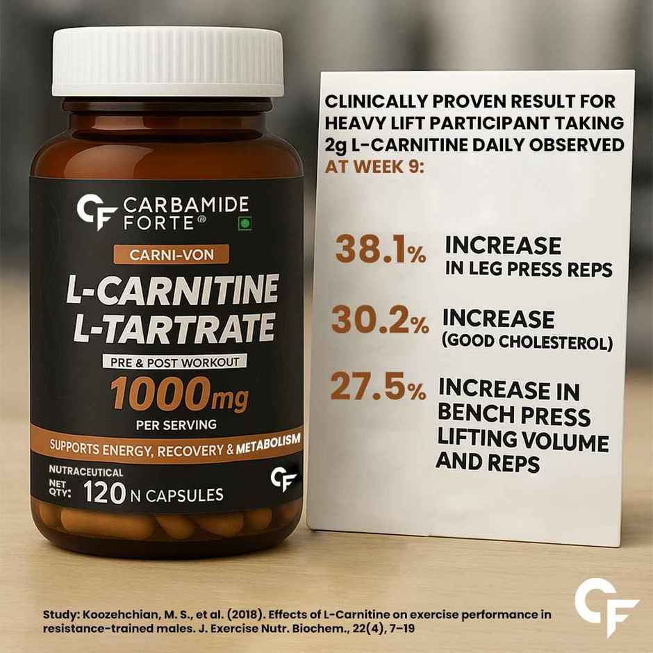 Carbamide Forte L carnitine Tablets For Men & Women | L-Carnitine Supplement To Support Energy