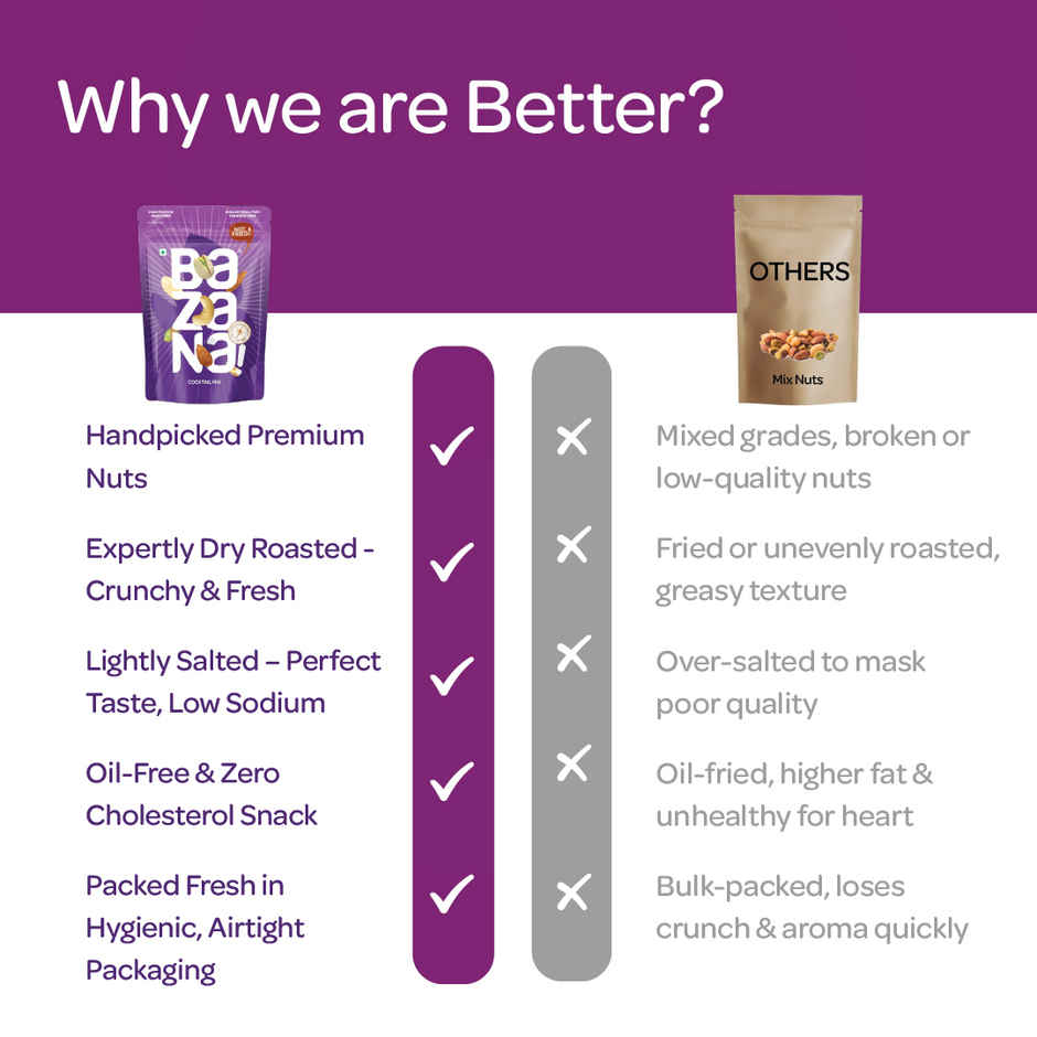 Bazana Cocktail Mix - Crunchy, Salted & Oil-Free