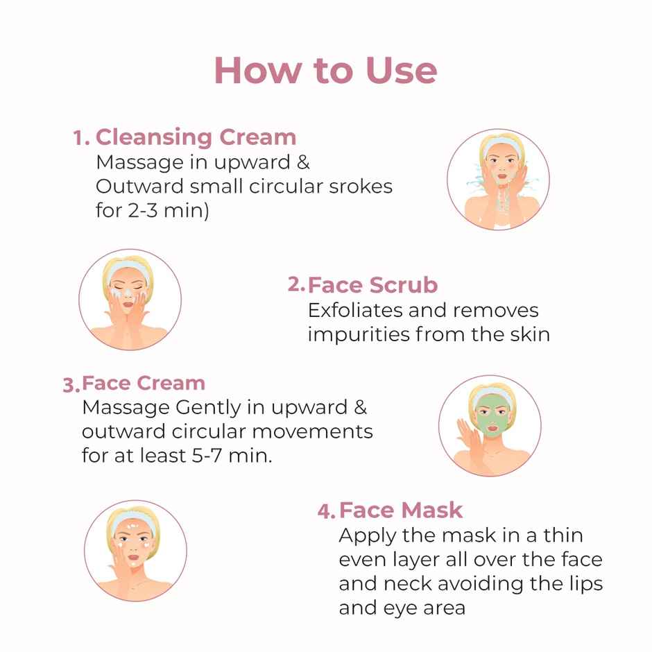 Skin Co. Nyc Detoxifying Brightening Glow