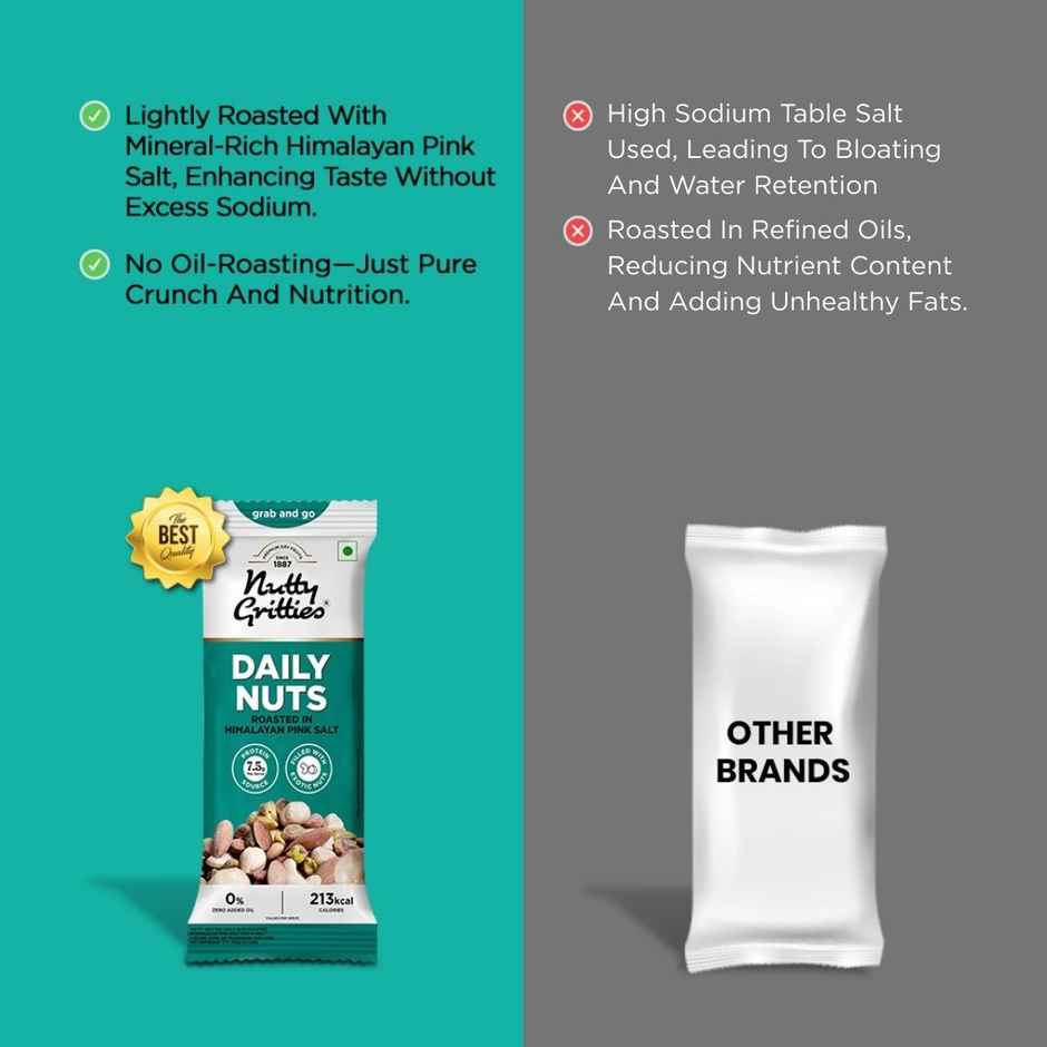 Nutty Gritties Daily Mix Nuts roasted in Himalayan Pink Salt - Macadamias, Hazelnuts, Pistachios, Almonds, Cashews