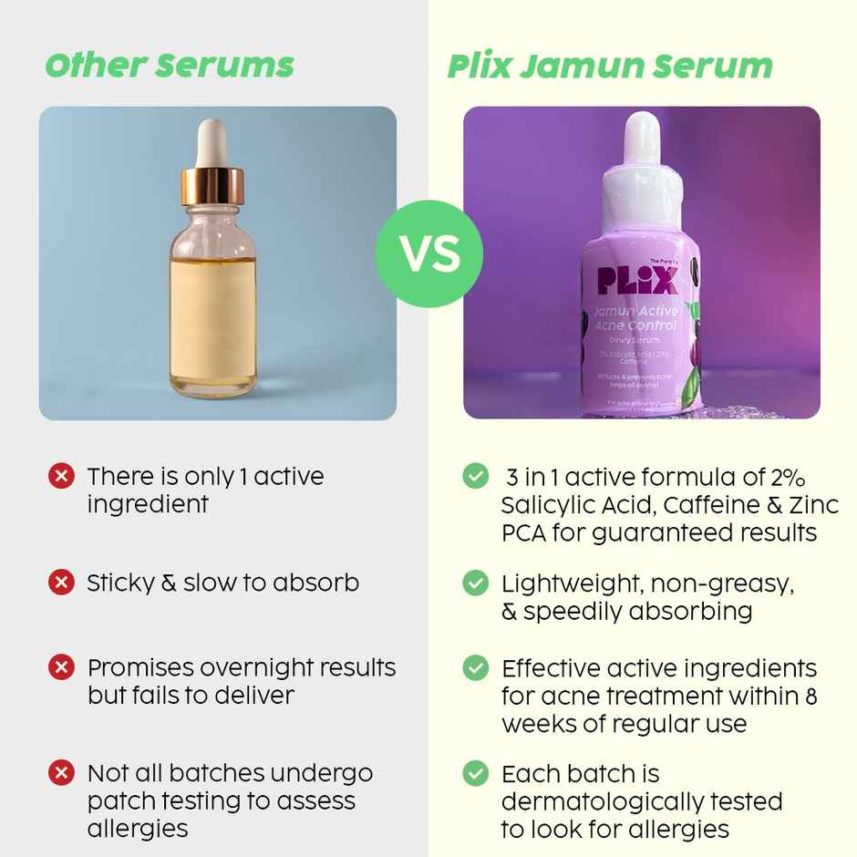 Plix The Plant Fix Jamun 2% Salicylic Acid Exfoliating Face Serum | For Active Acne & Blackheads Combo