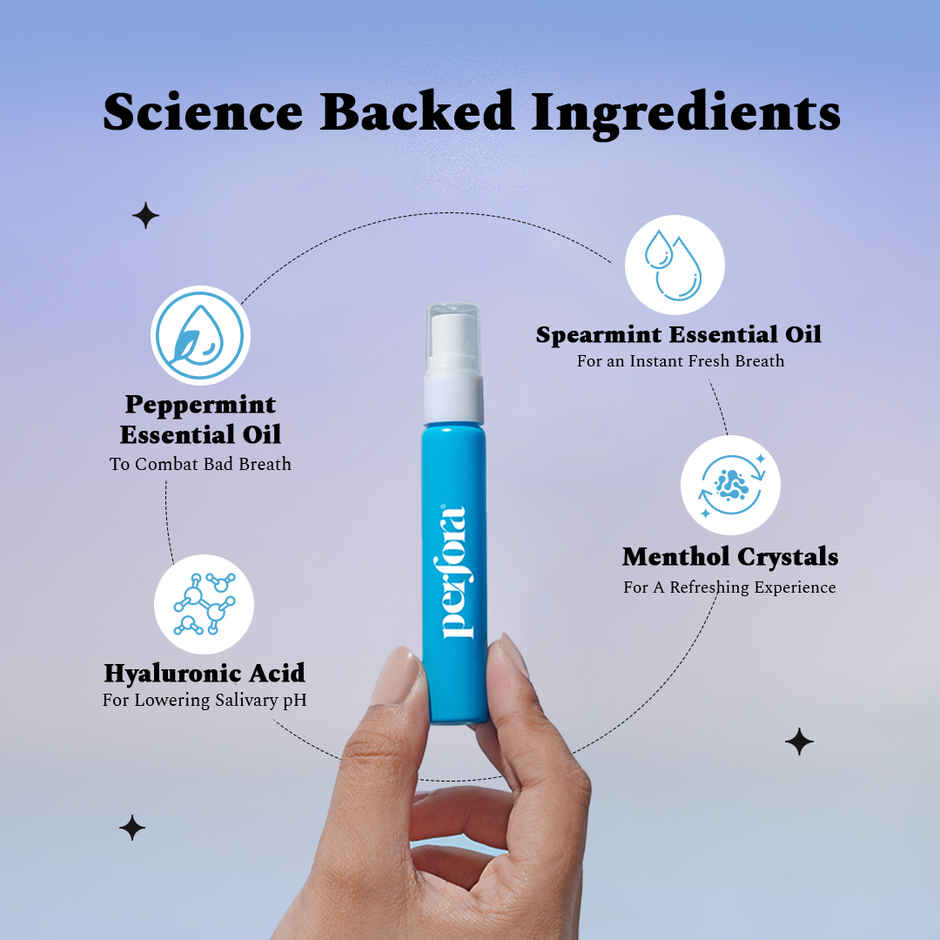 Perfora Mouth Spray - Instant Fresh Breath (UM)