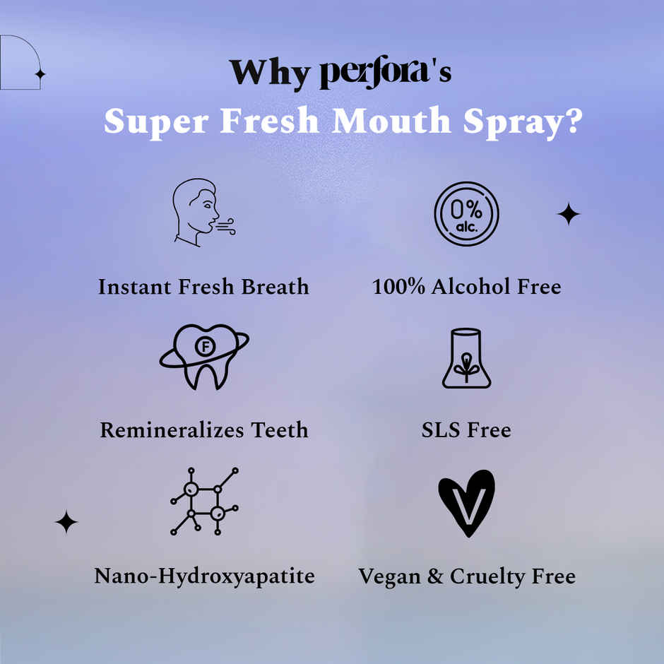 Perfora Mouth Spray - Instant Fresh Breath (UM) Combo