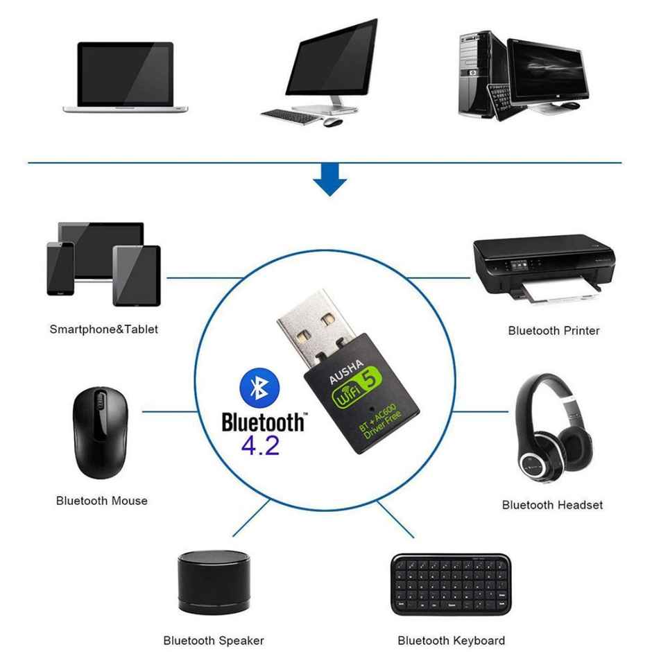 Ausha Usb Wifi Bluetooth Adapter