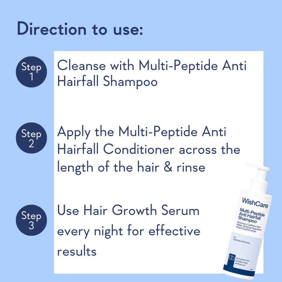 WishCare Multi Peptide Anti HairFall Shampoo | Reduces Hairfall | Rosemary, Rice Water & Caffeine