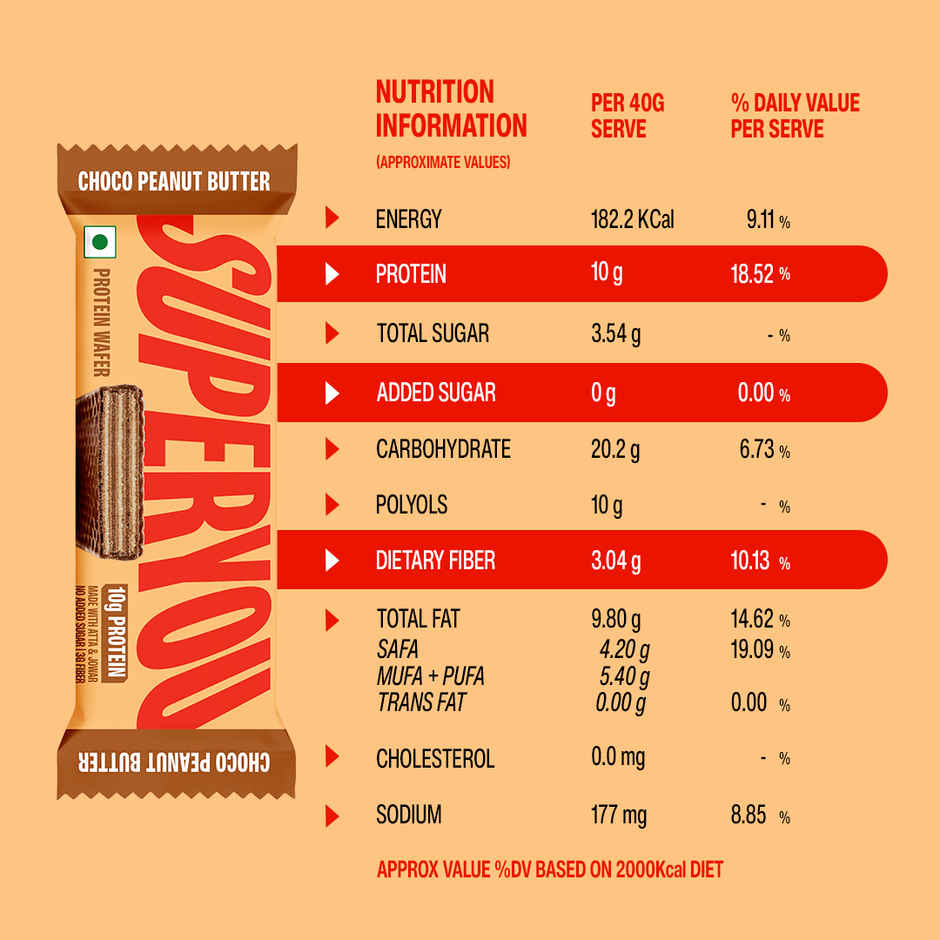 SuperYou 10g Protein Wafer Bar - Choco Peanut Butter (Made with Atta & Jowar. No Added Sugar.)