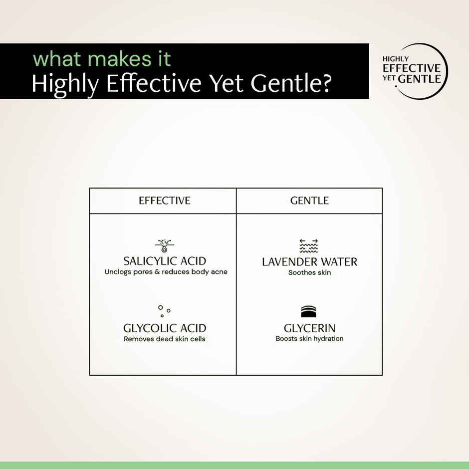 Deconstruct Salicylic Acid Body Wash | 1% Salicylic Acid + 2% Glycolic Acid