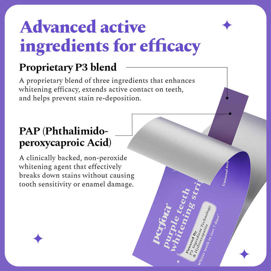 Perfora Purple Teeth Whitening Strips | 3 treatments 6 Strips
