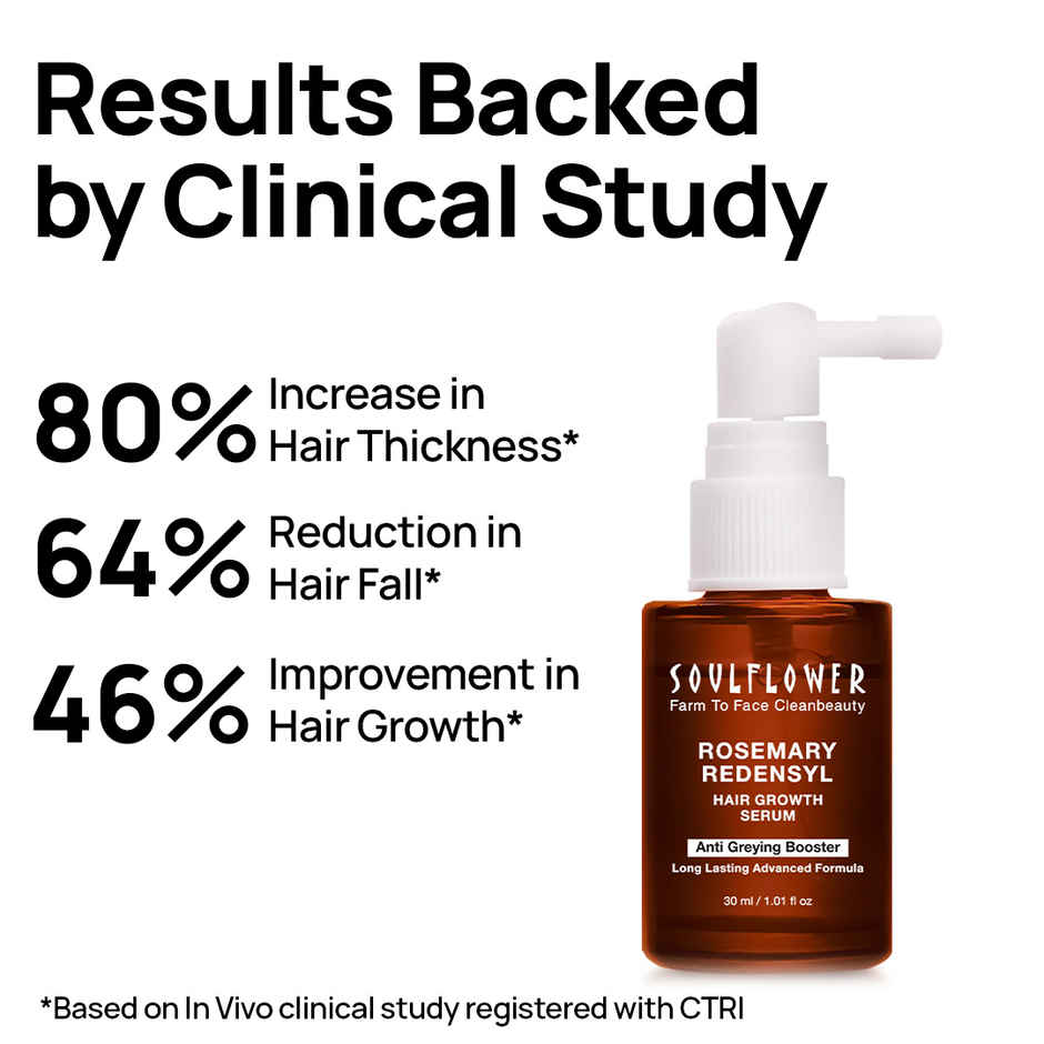 Soulflower Rosemary Redensyl Hair Growth Serum