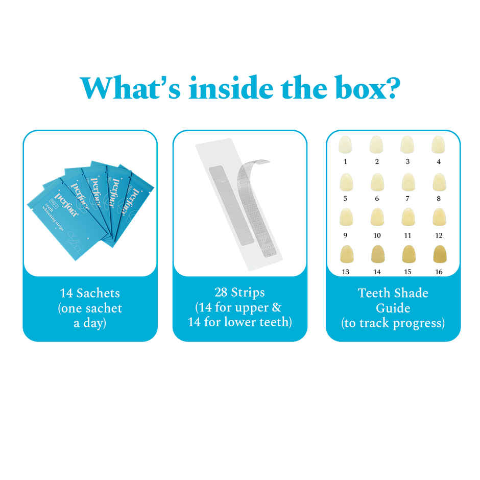 Perfora Teeth Whitening Strips | Classic Mint