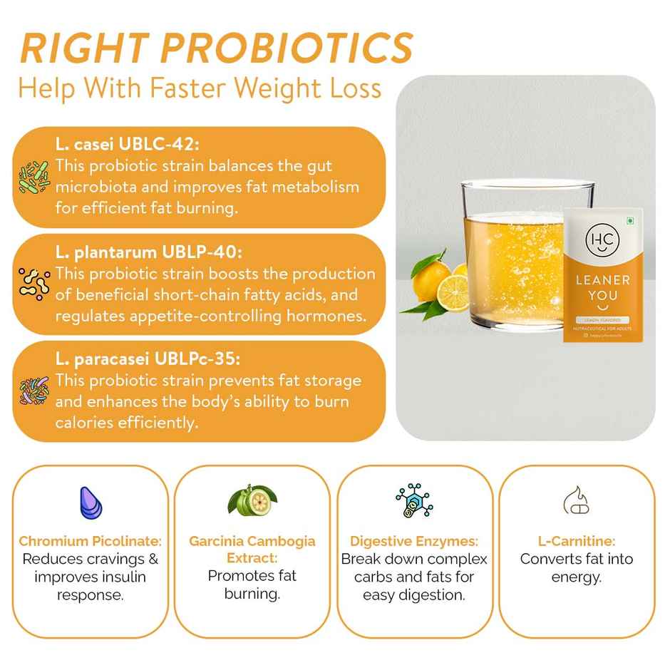 Happy Cultures Leaner You | Weight Loss Solution | Probiotics + L-Carnitine | 15pcs