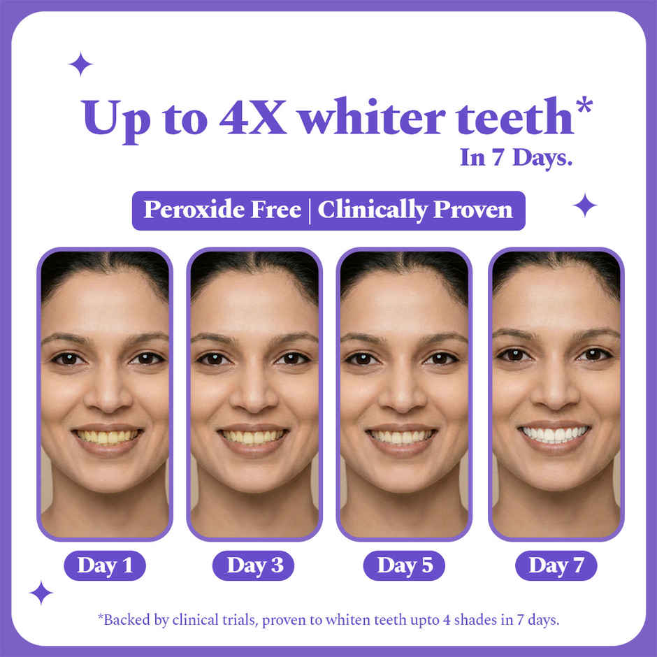 Perfora Purple Teeth Whitening Strips | 3 treatments 6 Strips