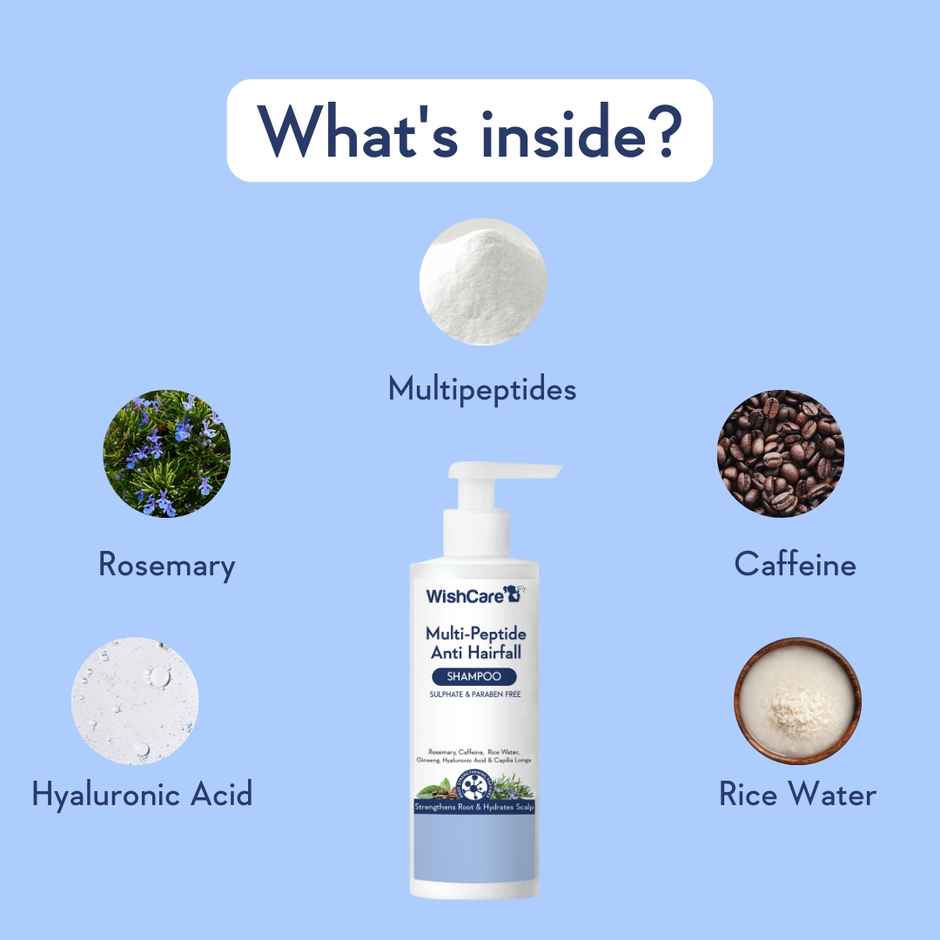 Wishcare Hair Growth Serum Concentrate (30ml) & Wishcare Multi Peptide Rice Water Anti Hairfall Shampoo (250ml) Combo