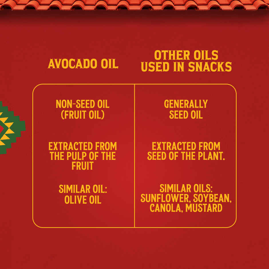 4700BC Cheese & Jalapeno Nachos | Made In Avocado Oil
