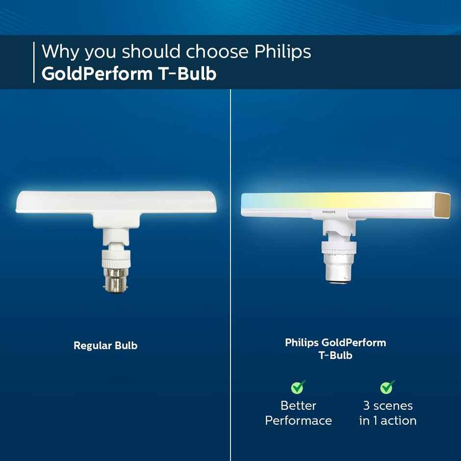 Philips Led TBulb 10W Scene Switch Gs | B22 Base Holder