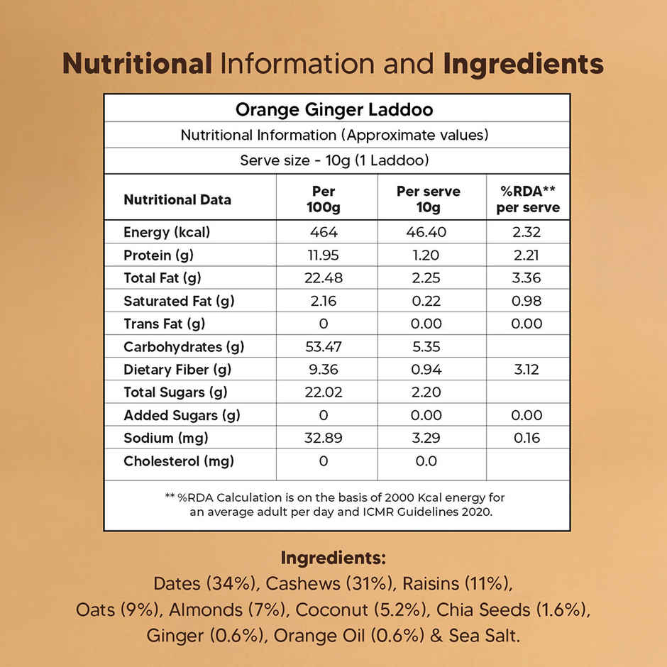 Eat Better Co Orange & Ginger Laddoos | No Added Sugar | High Protein, Truly Natural